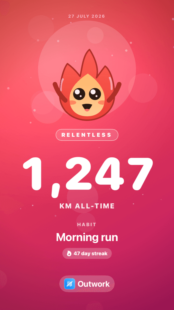 Share card: 1,247 km all-time for a running habit, fronted by Flamie