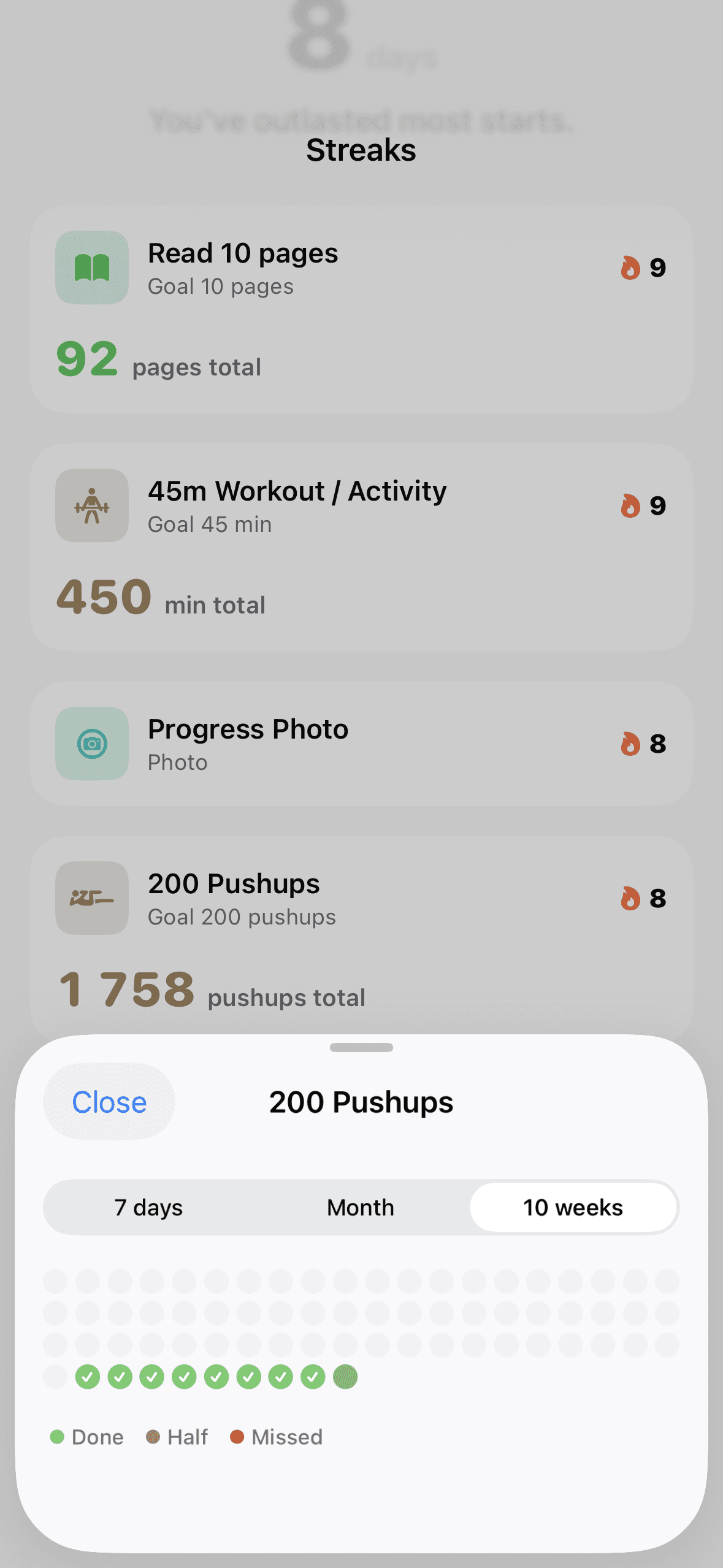 Outwork Insights showing per-habit dot grids over 10 weeks